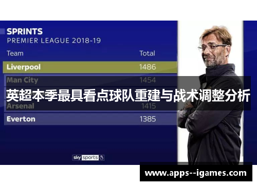 英超本季最具看点球队重建与战术调整分析 英超本季最具看点球队重建与战术调整分析