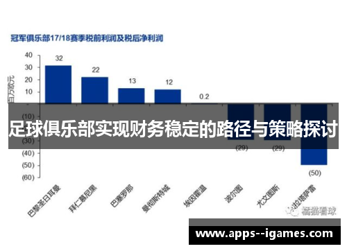 足球俱乐部实现财务稳定的路径与策略探讨