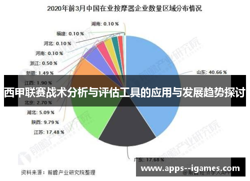 西甲联赛战术分析与评估工具的应用与发展趋势探讨 西甲联赛战术分析与评估工具的应用与发展趋势探讨