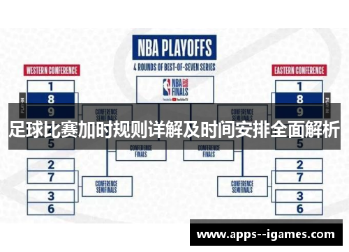 足球比赛加时规则详解及时间安排全面解析